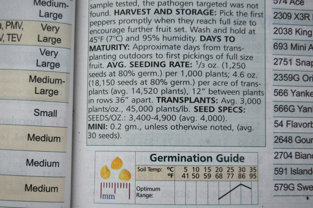 Seed starting info from seed catalog